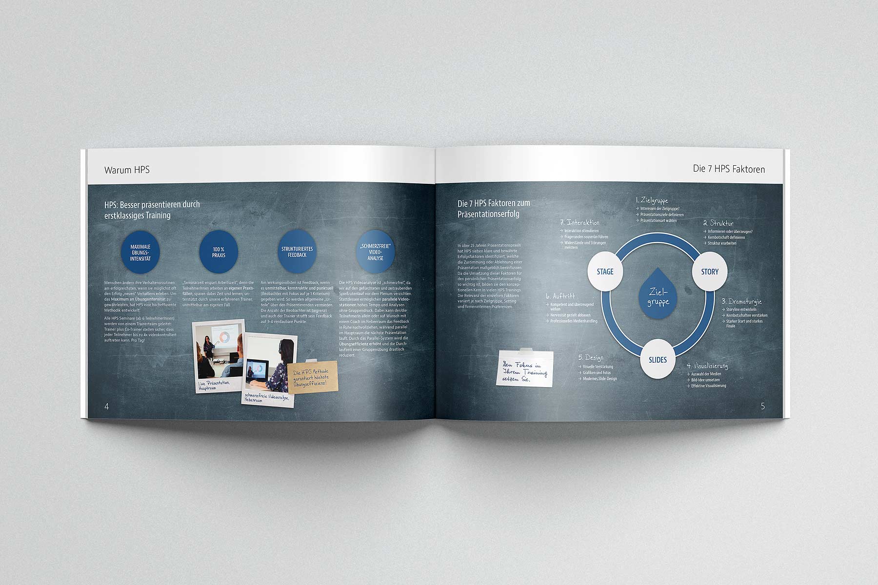Innenseite Über HPS - Programmheft 2014