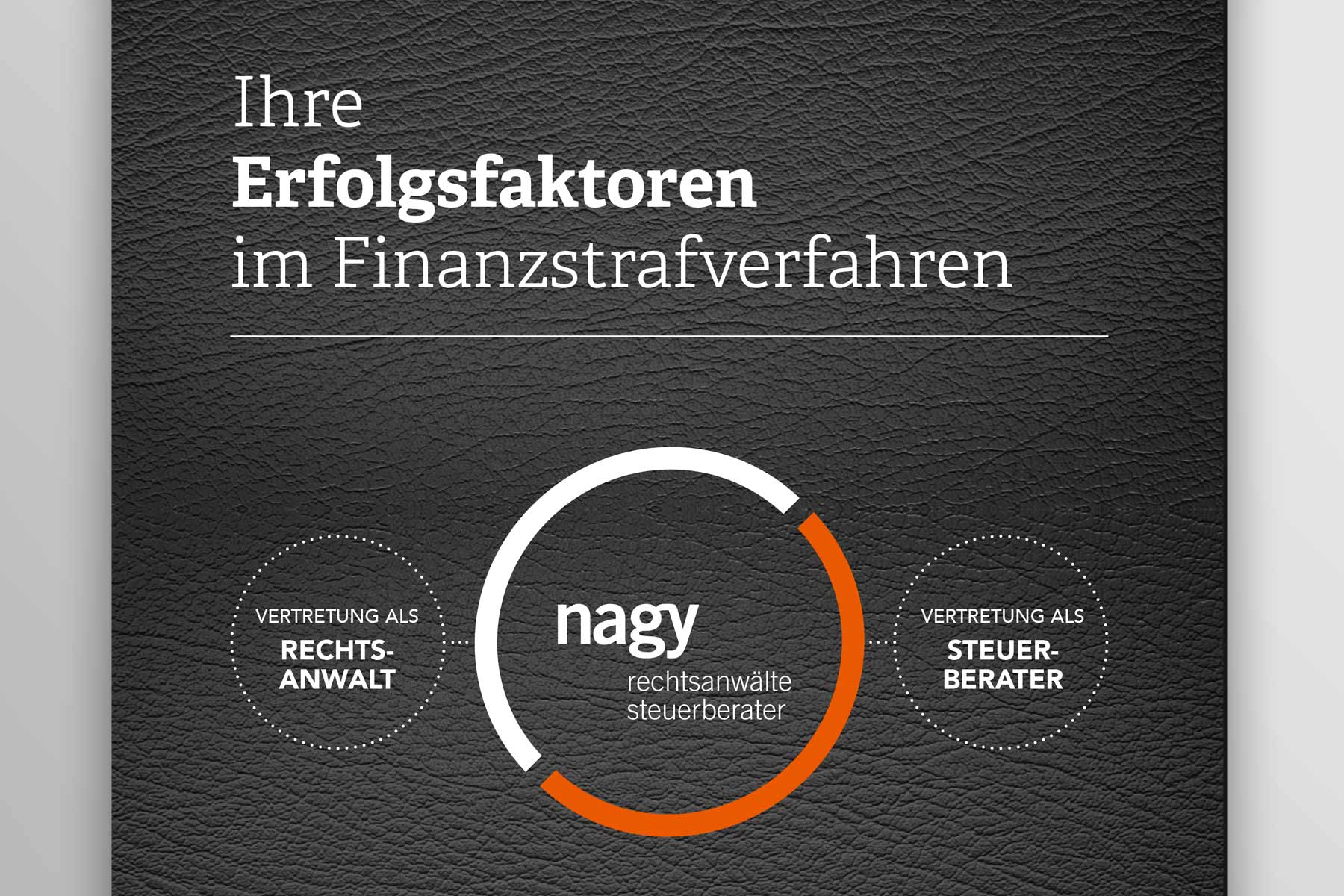 Anzeige Nagy Rechsanwälte