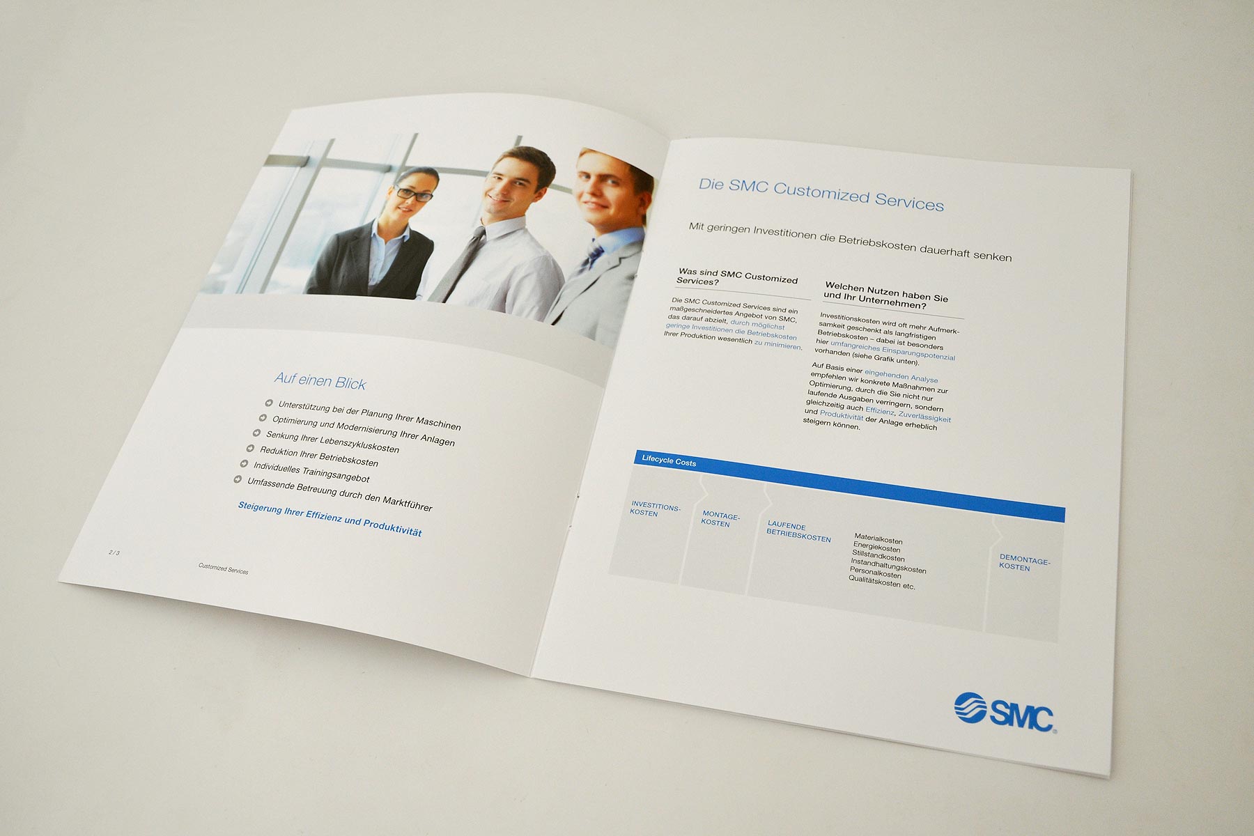 Innenseite Auf einen Blick Verkaufsfolder Customized Services SMC
