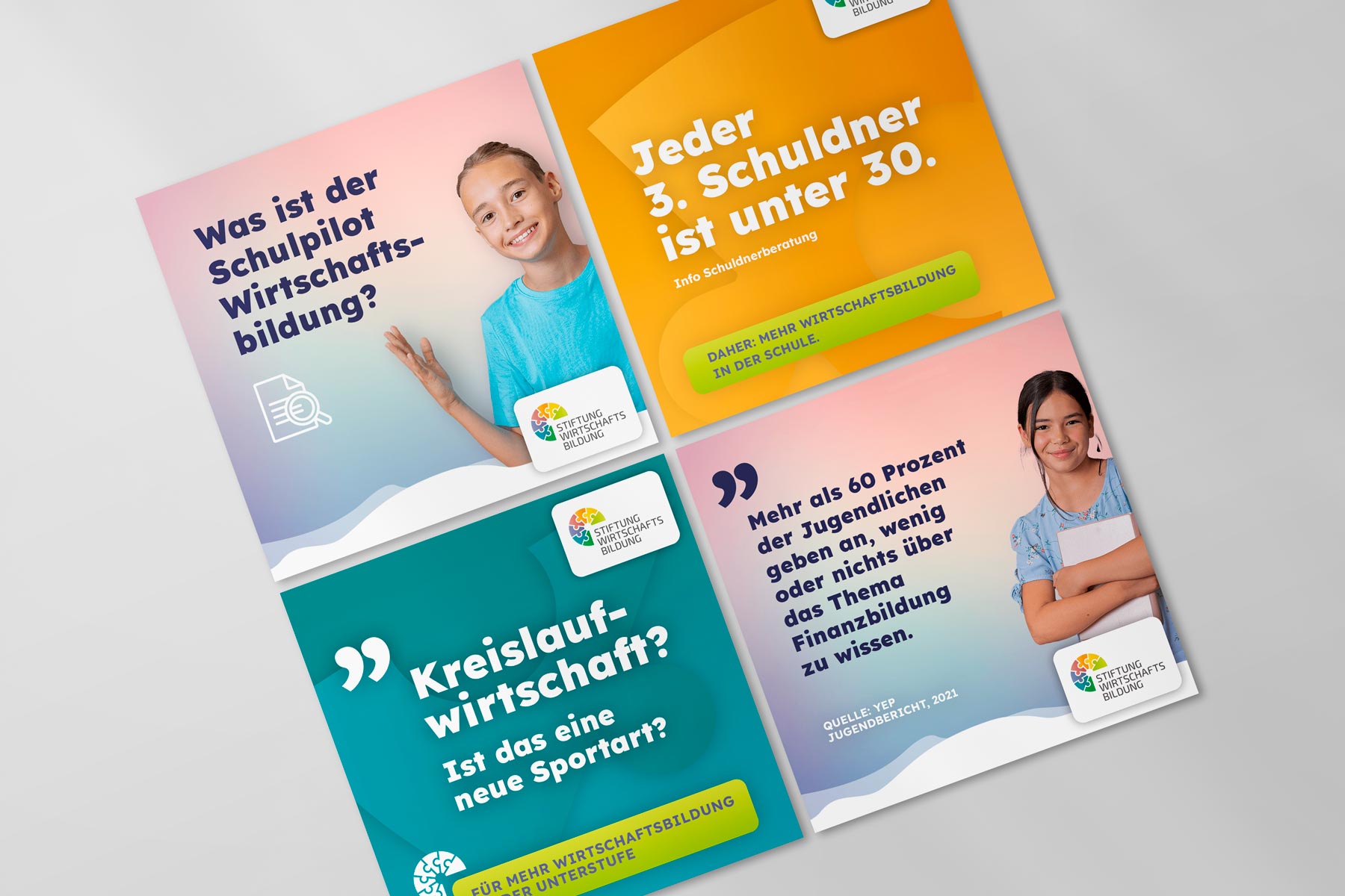 4 Beispiel Postings