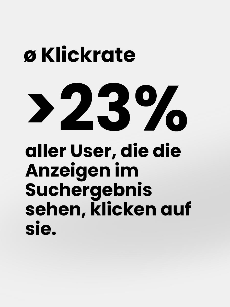 durschnittl. Klickrate > 23% aller User, die die Anzeigen im Suchergebnis sehen, klicken auf sie