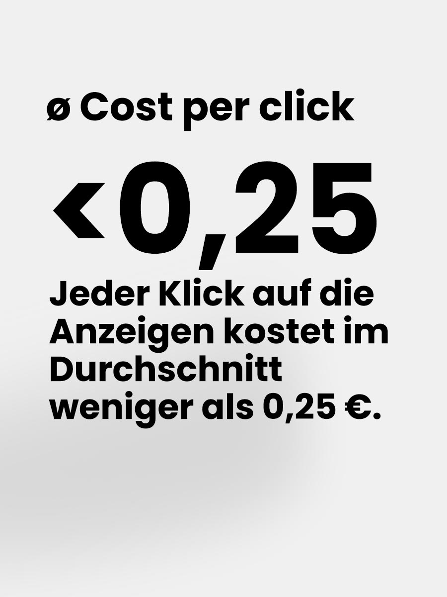 durchschnittl. Cost per Click < 0,25. Jeder Klick auf die Anzeigen kostet im Durschnitt weniger als 0,25€