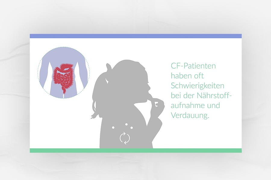 Beispiel Screen: CF-Patienten haben oft Schwirigkeiten bei der Nährstoffaufnahme und Verdauung