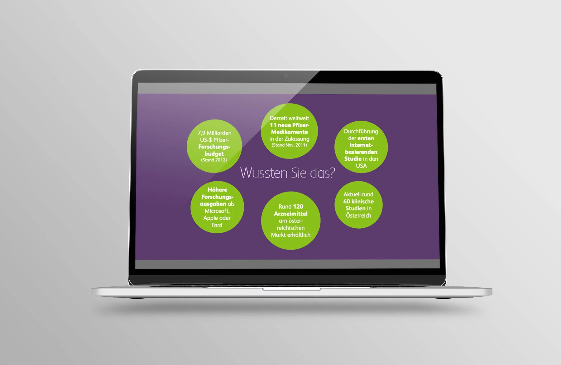 Unternehmenspräsentation Pfizer Austria Folie Forschungsfakten