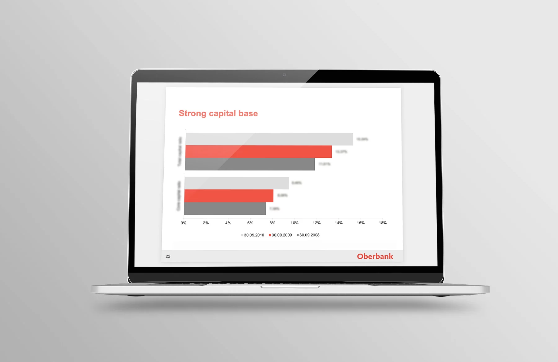 Montage Laptop Folie Balkendiagramm horizontal Oberbank Präsentation