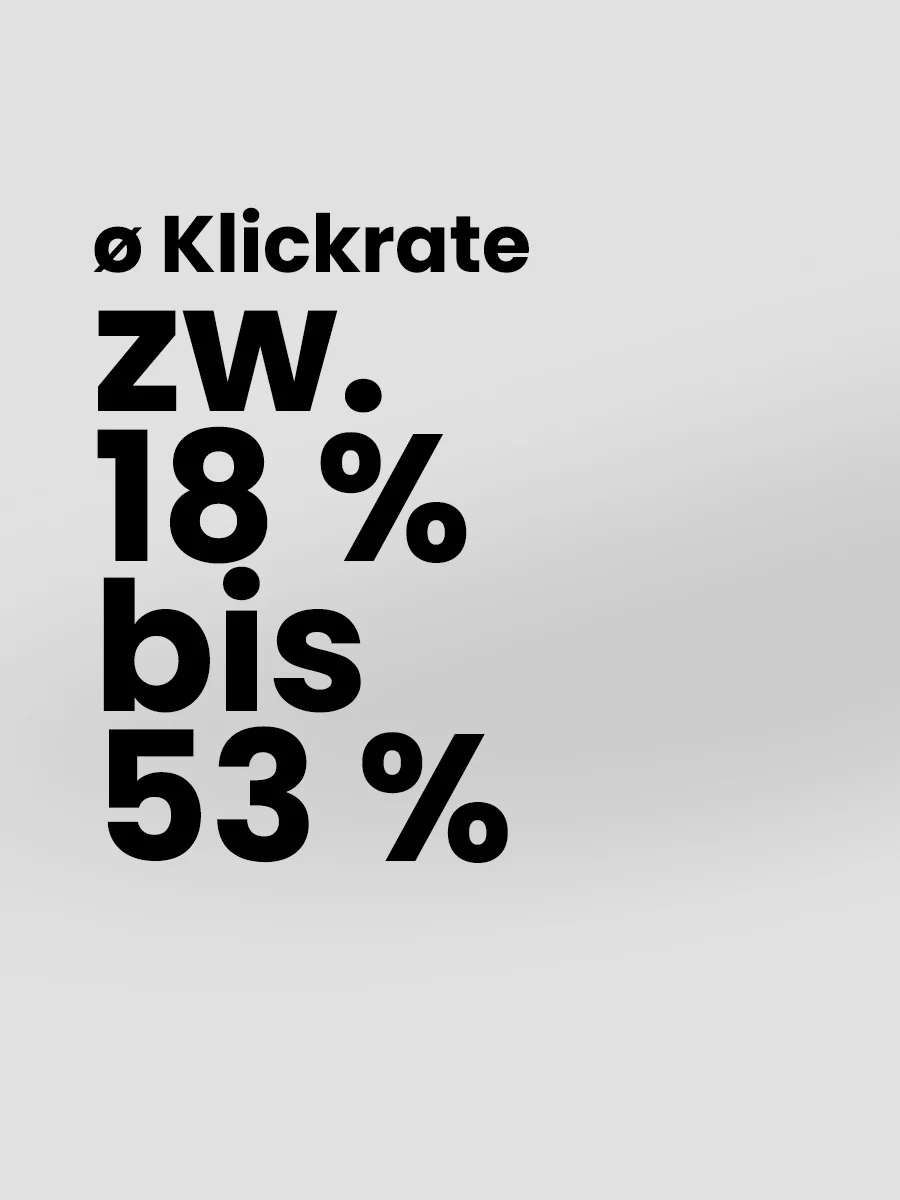 durchschnittliche Klickrate zwischen 18 - 53%