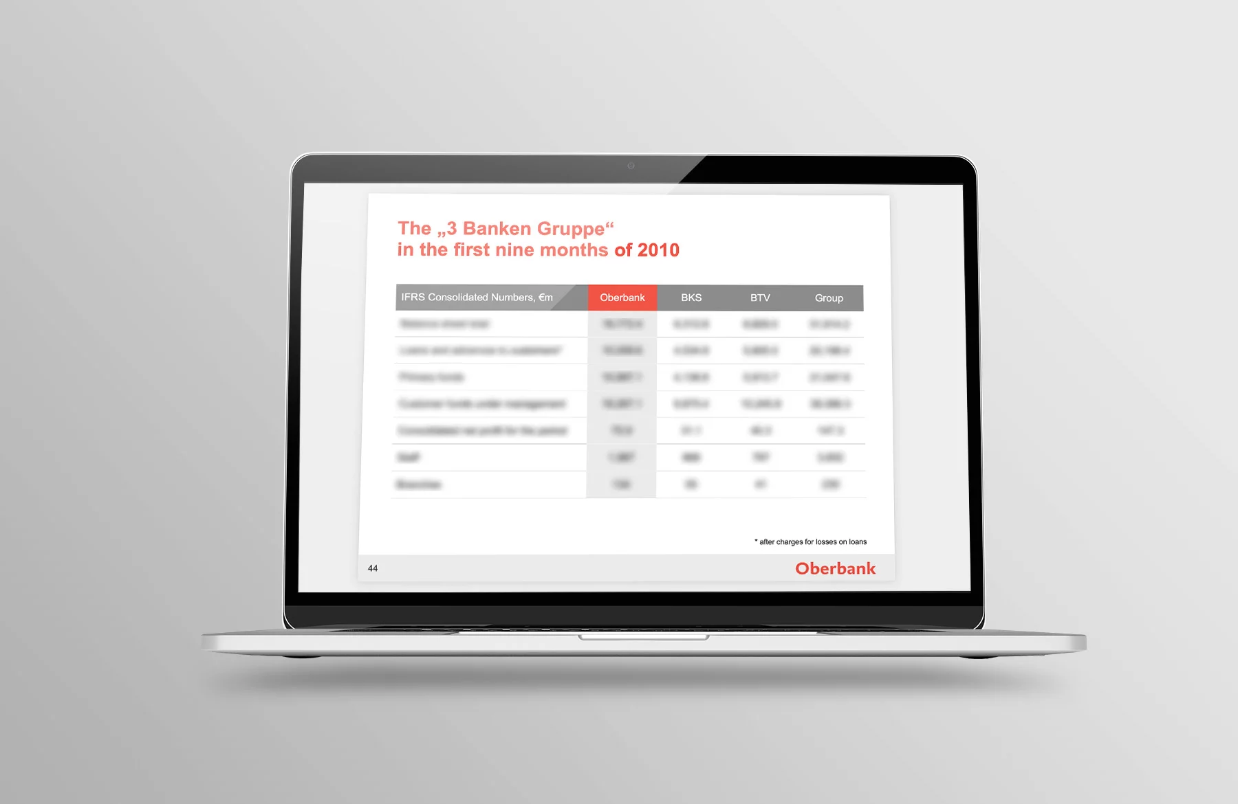 Montage Laptop Folie Tabelle Oberbank Präsentation