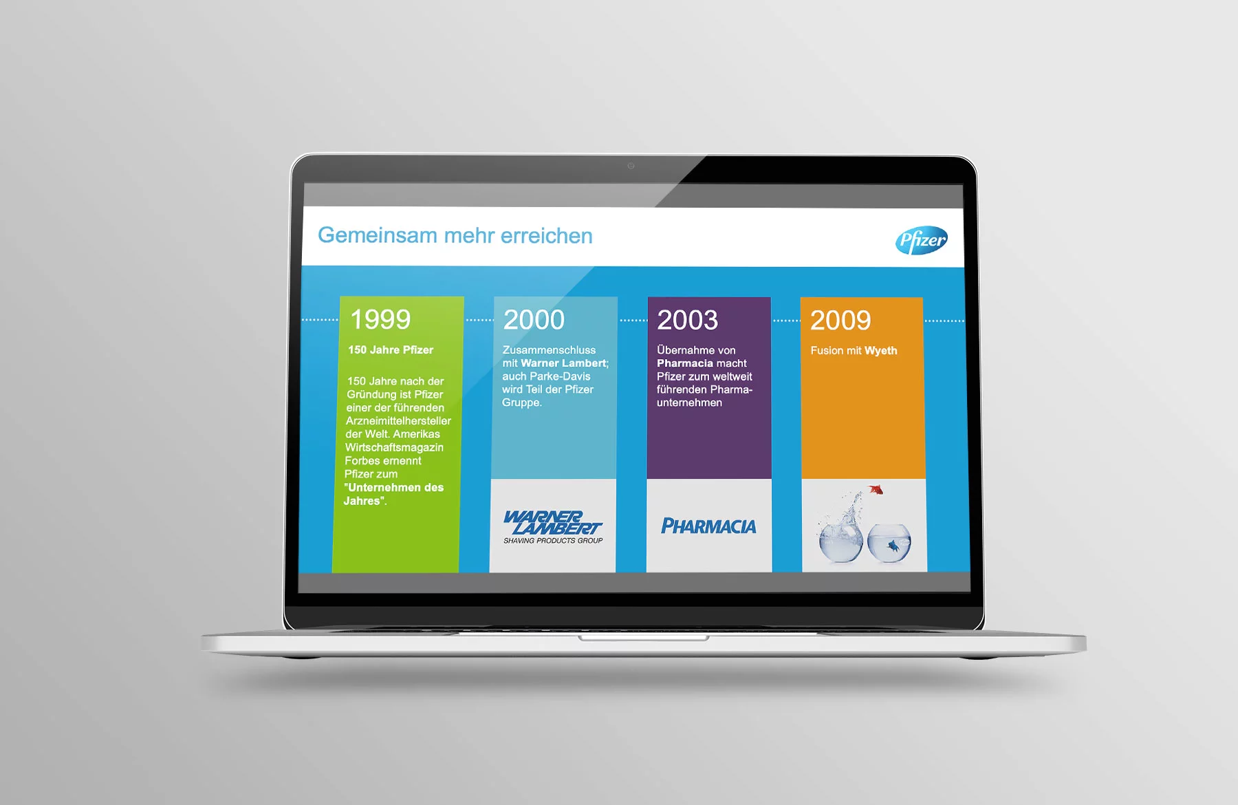 Präsentationsdesign Pfizer 2017 Folie Geschichte Milestones