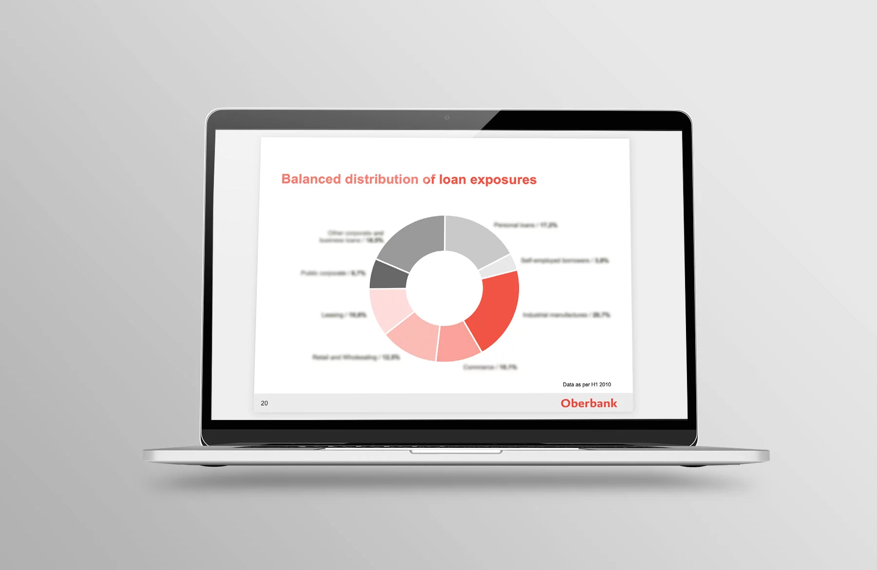 Montage Laptop Folie Kreisdiagramm Oberbank Präsentation