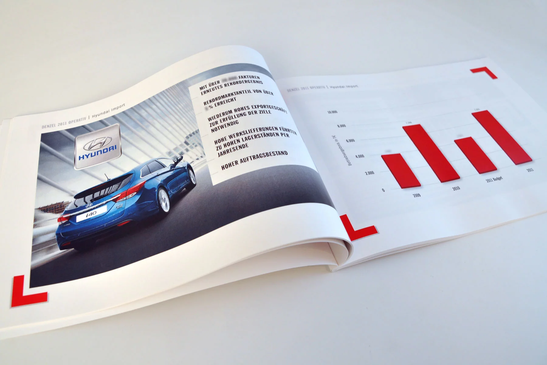 Innenseite Geschäftsbericht 