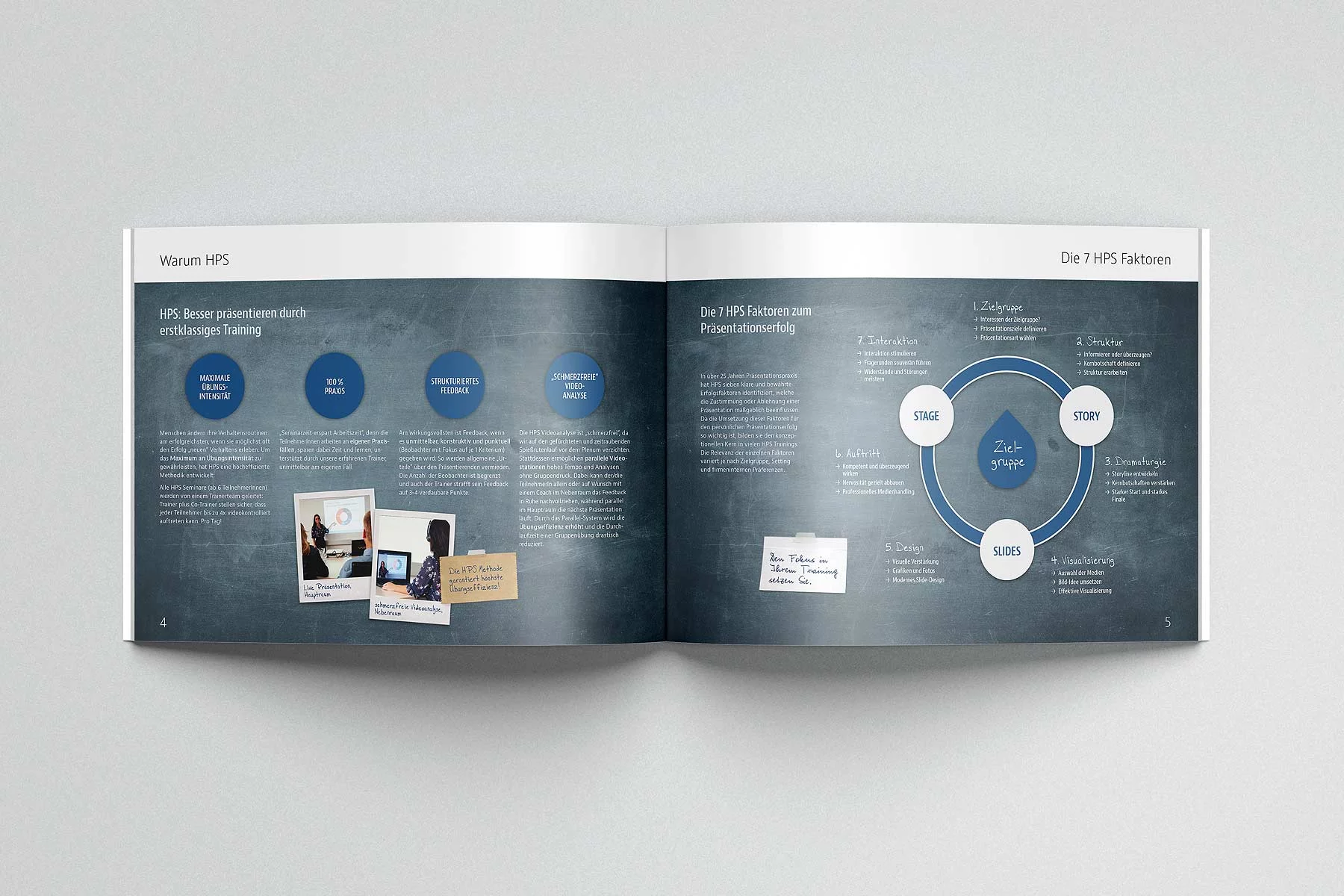 Innenseite Über HPS - Programmheft 2014