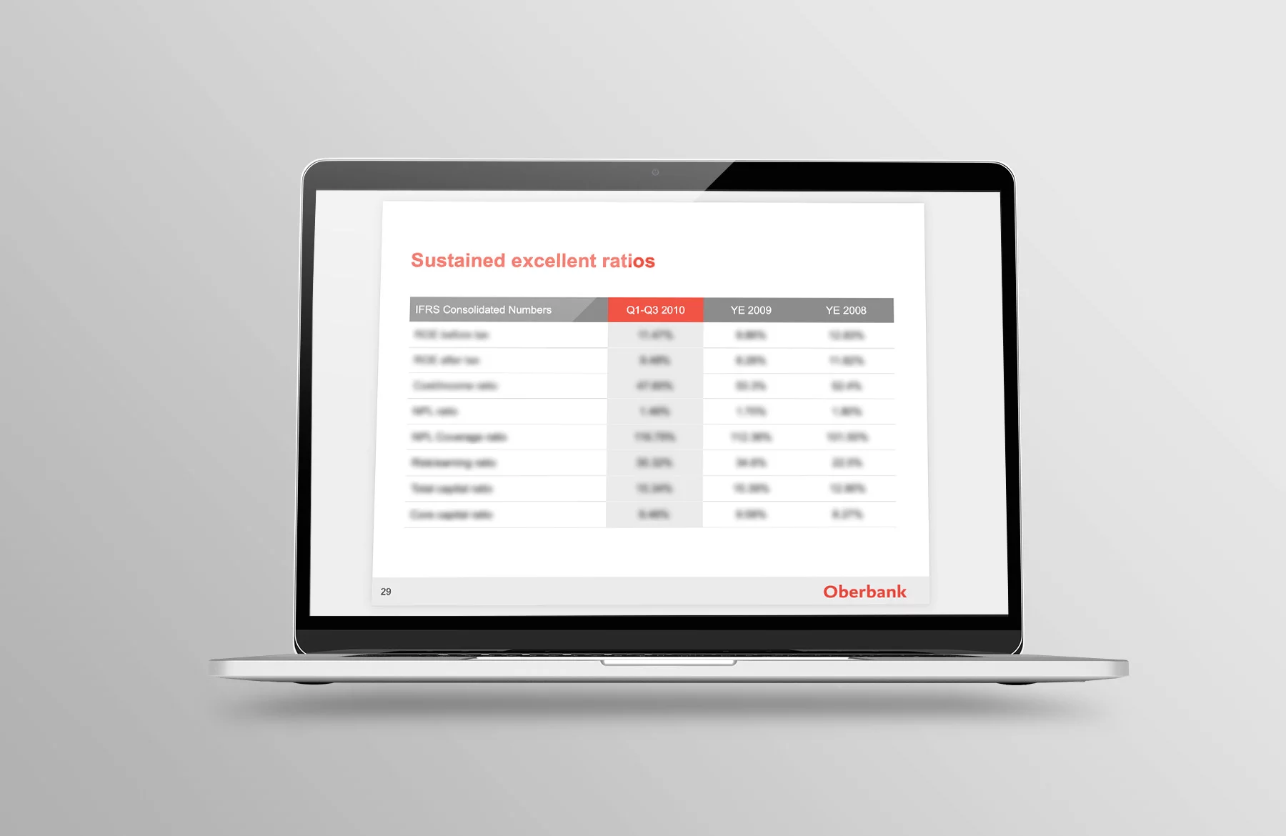 Montage Laptop Folie Tabelle Oberbank Präsentation